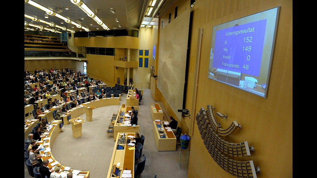 Hur Många Mandat Finns Det I Riksdagen