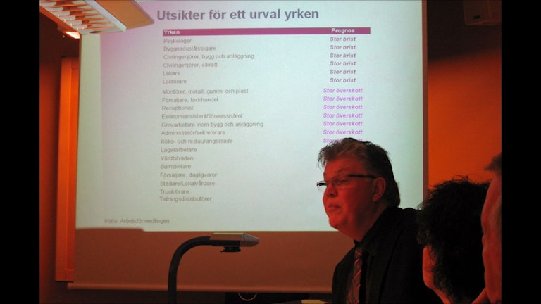 Tacka Nej Till Jobb Pga Lön