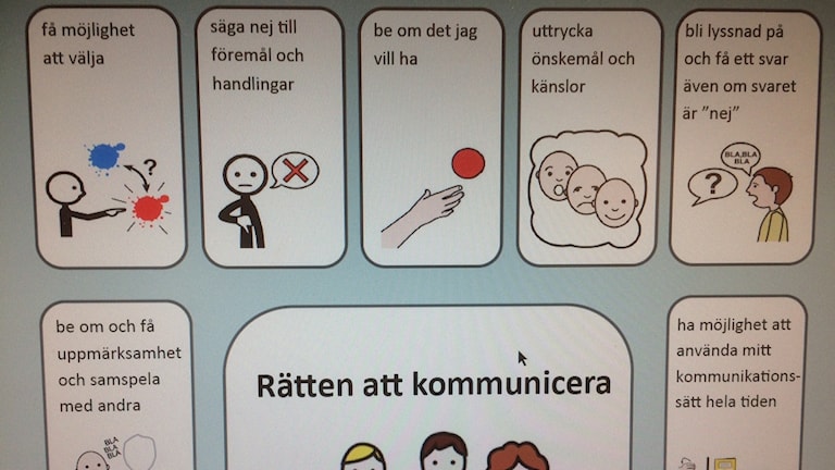 Sätt Att Kommunicera På 94